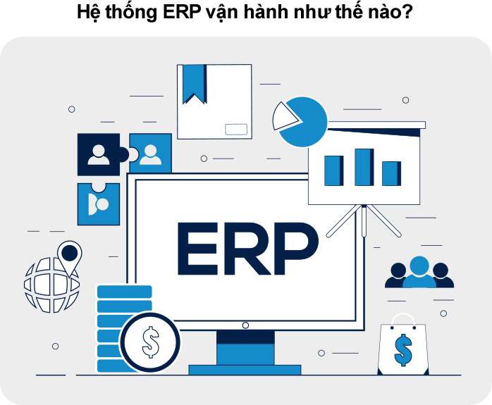 Hệ thống ERP vận hành như thế nào? Cách vận hành của hệ thống ERP